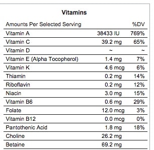 sweet potato vitamins